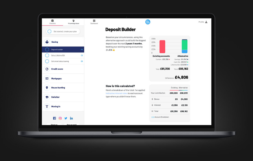 Developing a SaaS platform that assists UK homebuyers screenshot 2
